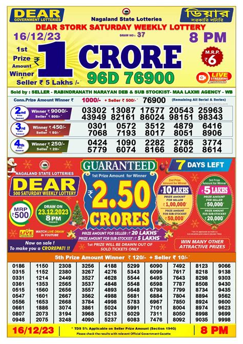 nagaland lottery first prize last digit|Nagaland State Lottery Result Today 1 pm 6 pm and 8pm..